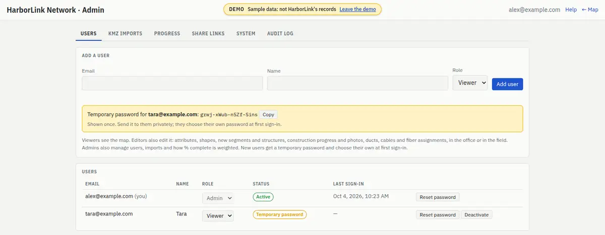 The Users tab: the Add a user form, the temporary password callout for tara@example.com with a Copy button, and the users table with email, name, role, status, last sign-in, Reset password and Deactivate.