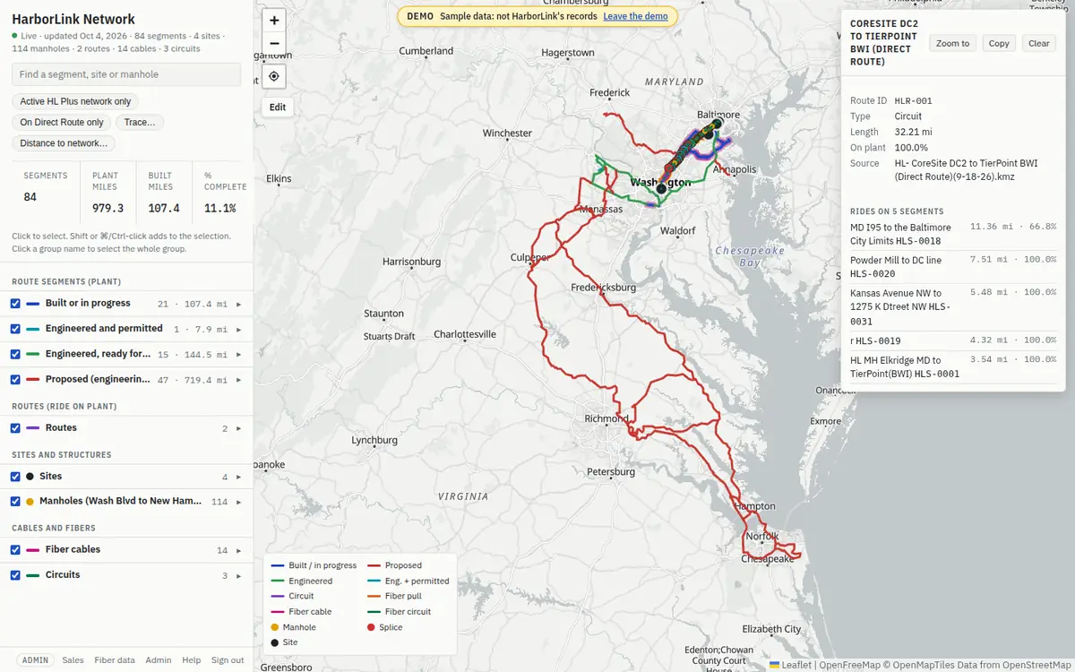 The whole map screen: the left column with the search box, filter buttons, totals and the layer register; the map in the middle with coloured network lines; the selection panel on the right showing the Direct Route; the legend at the bottom left.