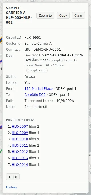 Circuit HLK-0001, Sample Carrier A: customer, contract IRU DEMO-IRU-0001, status In Use, leased Yes, from 111 Market Place ODF-1 port 1 to CoreSite DC2 ODF-1 port 1, path traced end to end, runs on 7 fibers, and a Trace button.