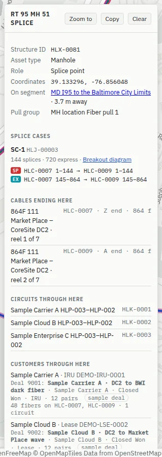 Manhole HLX-0081, RT 95 MH 51 splice: structure ID, asset type Manhole, role Splice point, coordinates, the segment it is on, pull group; splice case SC-1 with its splices; cables ending here; circuits and customers through here.