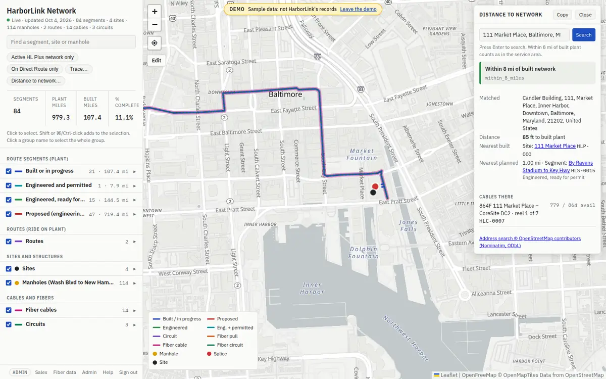 Distance to network for 111 Market Place, Baltimore: the verdict “Within 8 mi of built network”, matched to the Candler Building, 85 ft to built plant at the site 111 Market Place, the nearest planned segment 1.00 mi away, and cable HLC-0007 with 779 of 864 fibers available; on the map, a red dot at the address and a short cyan line to the site.
