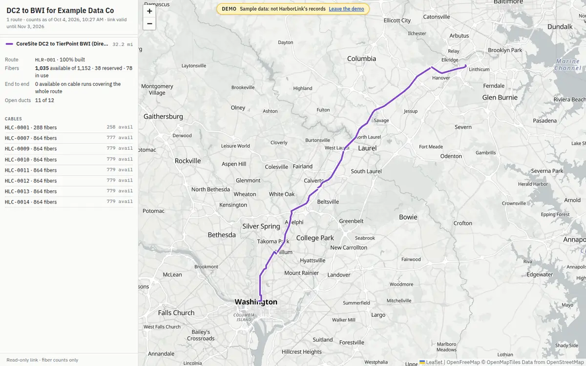 The shared page: the title DC2 to BWI for Example Data Co, when the counts are from and until when the link is valid, the Direct Route drawn in purple on the map, and beside it its length, fibers available, end to end, open ducts, and each cable by code with its fibers available.