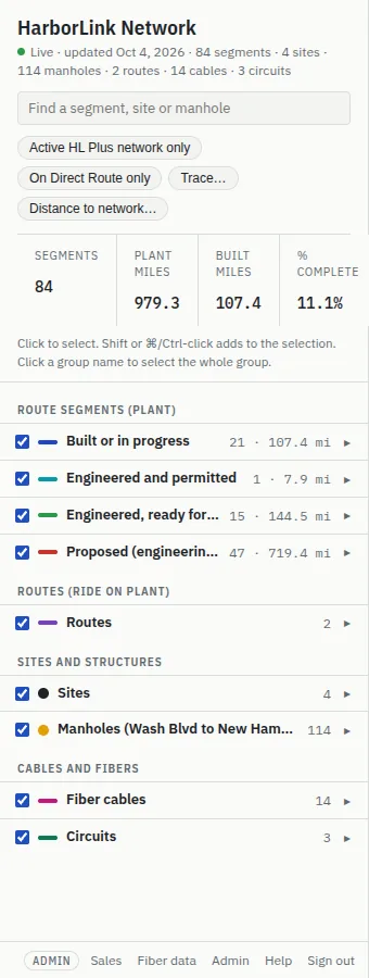 The left column: the header with live counts, the search box, the filter buttons, the totals strip, and the register with its groups, each with a tick box, a colour key, a count, miles and an arrow.